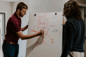 SWOT in MSP